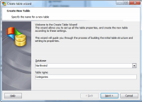 MS Compact Maestro Professional v17.9.0.2 Multilingual + Crack [FTUApps]