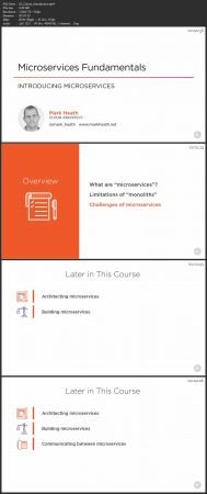 [ FreeCourseWeb ] Pluralsight - Microservices Fundamentals