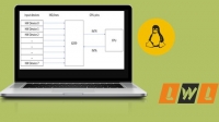 Udemy - Interrupts and Bottom Halves in Linux Kernel