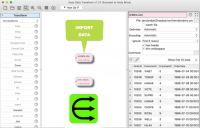 Easy Data Transform v1.5.0 + Loader [FTUApps]