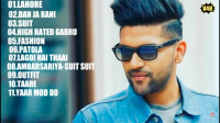 Jukebox Guru Randhawa (MP3-320kbps)-(2018)