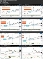 [ FreeCourseWeb ] Udemy - Technical analysis - Trading Strategies with Moving averages