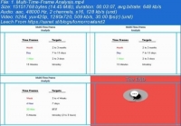 [ DevCourseWeb ] Advance Candle Stick Strategies + Support & Resistance Zone