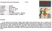 Andy Hardy Gets Spring Fever (Comedy 1939) Lewis Stone 720p
