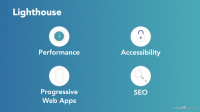 Lynda - React Accessibility Lynda - React Accessibility