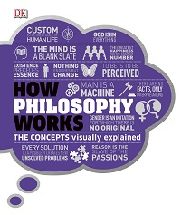 How Philosophy Works - The Concepts Visually Explained By DK