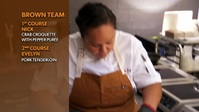 Top Chef S19E07 XviD-AFG EZTV