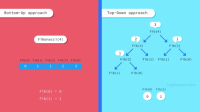 [ FreeCourseWeb ] Algorithms course by Log2Base2