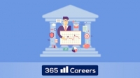 Udemy - The Complete Investment Banking Course 2020
