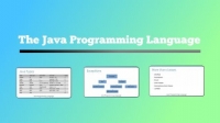 Skillshare - The Java Programming Language
