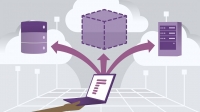 Lynda | AWS Certified Solutions Architect - Associate: 7 Application Deployment [FCO]