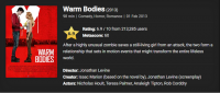 Warm Bodies 2013 1080p Dual Audio - [xCUPLOADERx]